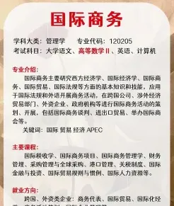 国际商务专业