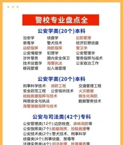 警卫