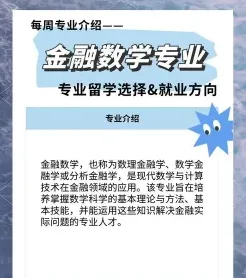 金融学