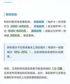 基本工资