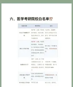 发达