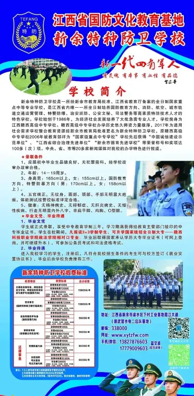 指数