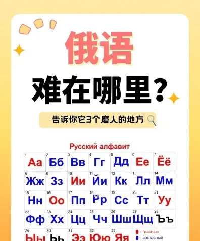 俄语