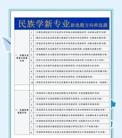 专业