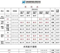 专业
