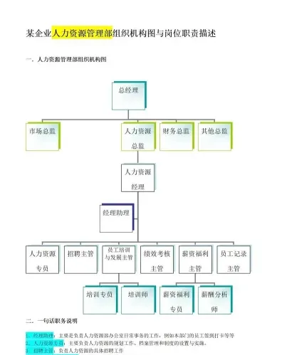 人力资源