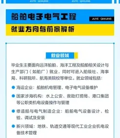 电气工程专业