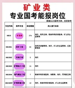 工程