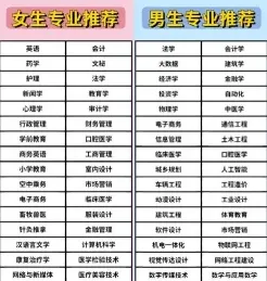男生
