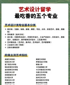 艺术生