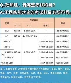 能力