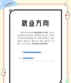 工作
