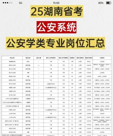情报