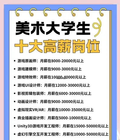 美术生