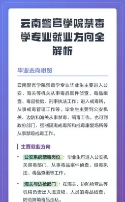 禁毒