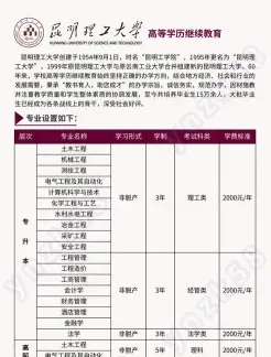 文科专业