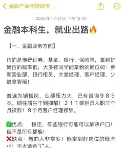 国际金融专业