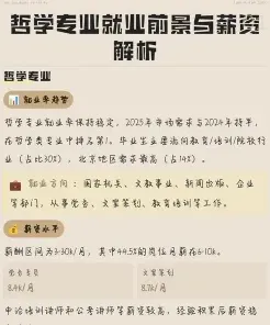 毕业生