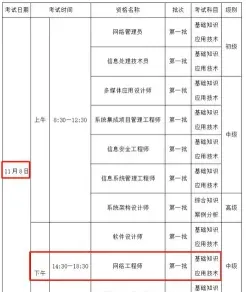 学习时间