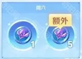 王者荣耀联动