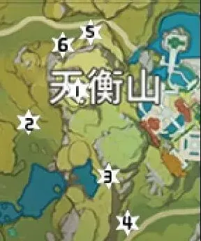 原神神瞳