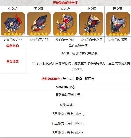 原神骑士道