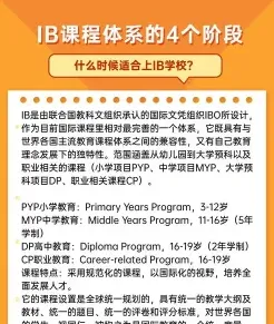 能力