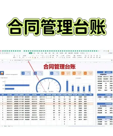 合同管理
