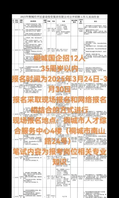 桐城