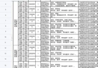 西北