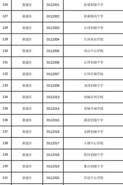 附属中学