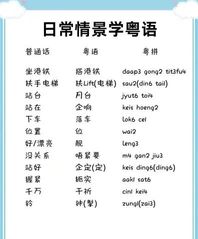 粤语