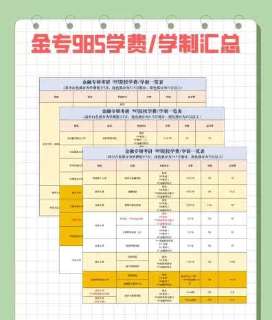 金融