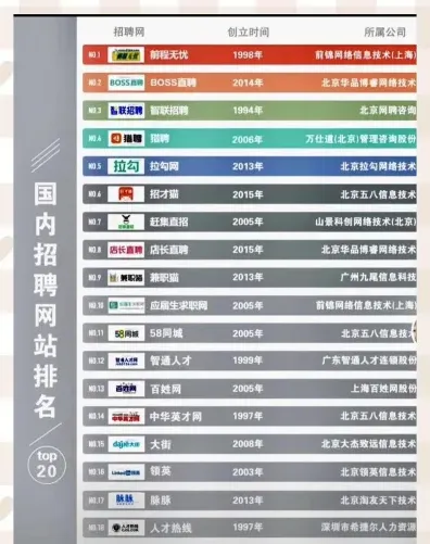 这是一个