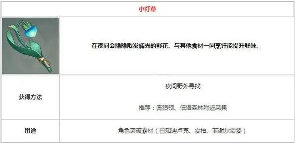 原神灯草
