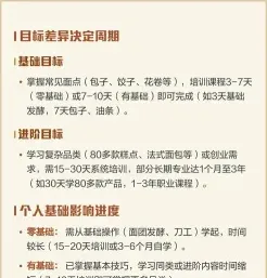 面点
