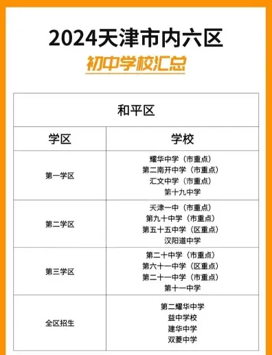 学校