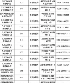 教师进修学校