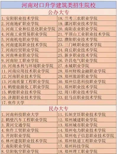 信息