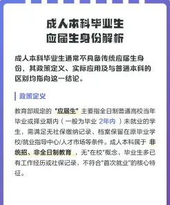 成人
