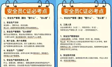费用