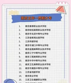 职业技术学院