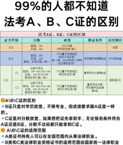 考取
