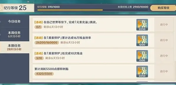 原神充溢