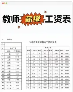 教龄