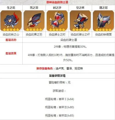原神骑士道