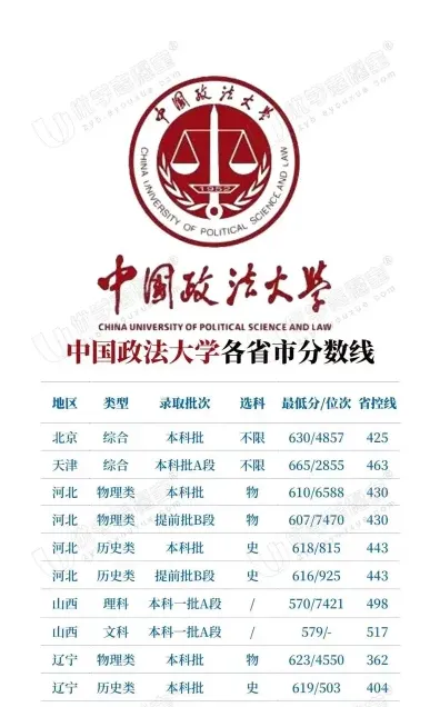 国家