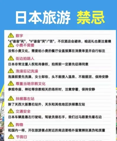 游客