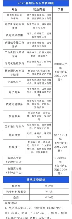 高铁学校