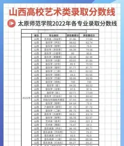 学院